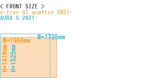 #e-tron GT quattro 2021- + AURA G 2021-